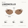image:imageDIFF  Jessie James Decker Limoncello Lightweight Wire Sunglasses for Women UV400 ProtectionGold  Brown