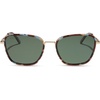 image:imageDIFF Jena Sims Designer Oversized Sunglasses for Women  100 UVAUVB Polarized ProtectionBlue Color Pop  G16