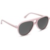 image:imageDIFF Tosca II Aviator Sunglasses for Women  Fashionable amp Trendy  UV400 ProtectionPowder Pink  Grey