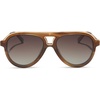 image:imageDIFF Tosca III Designer Aviator Sunglasses for Women  Fashionable amp Trendy Style  UV400 ProtectionTawny Tortoise