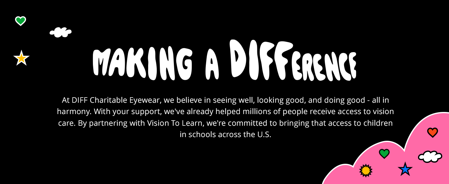 DIFF | Style with Purpose – Fashion Forward Charitable Eyewear