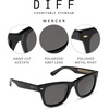 image:imageDIFF Mercer Rectangular SunglassesBlack